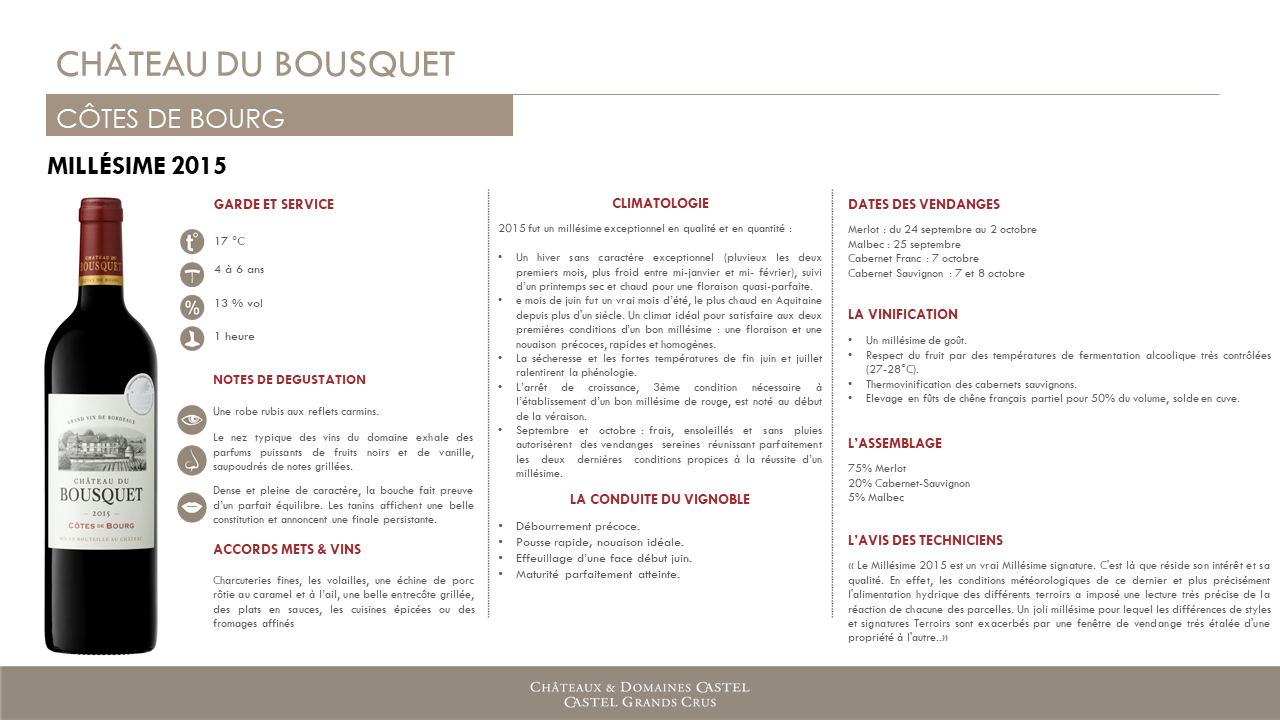 PREZ BOUSQUET