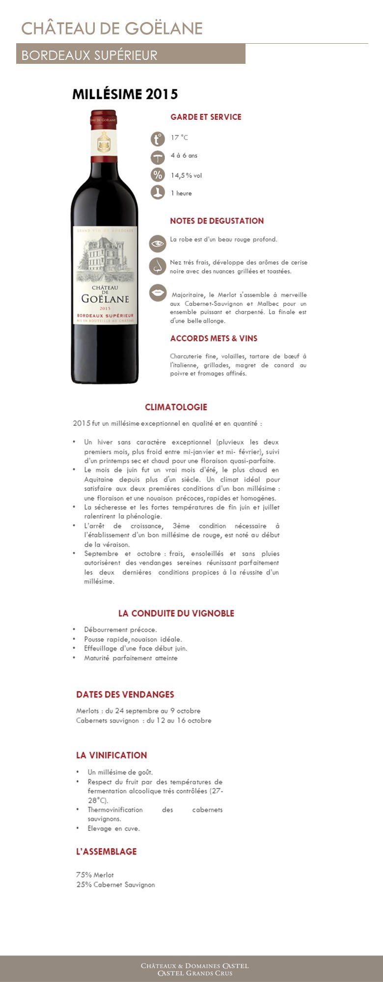 Goelane11