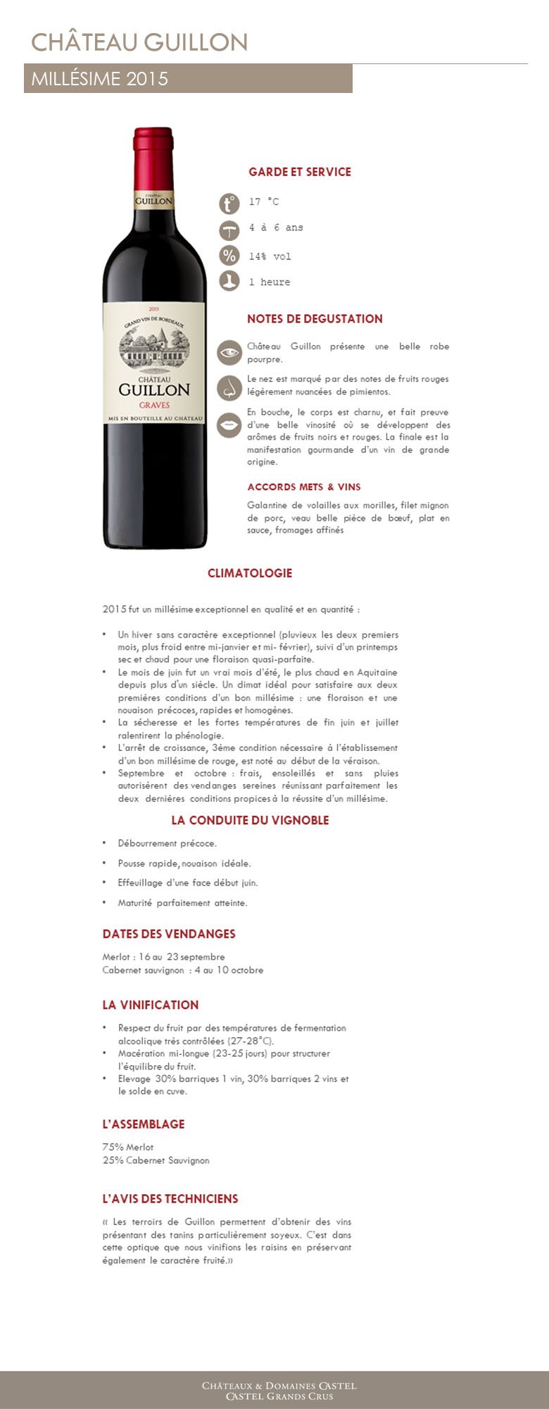 Guillon11