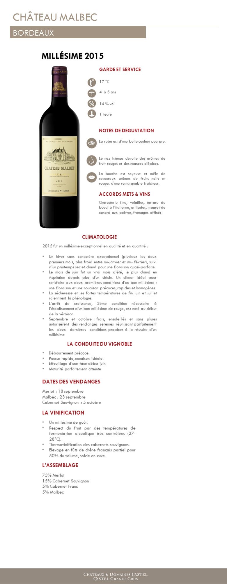 Malbec11