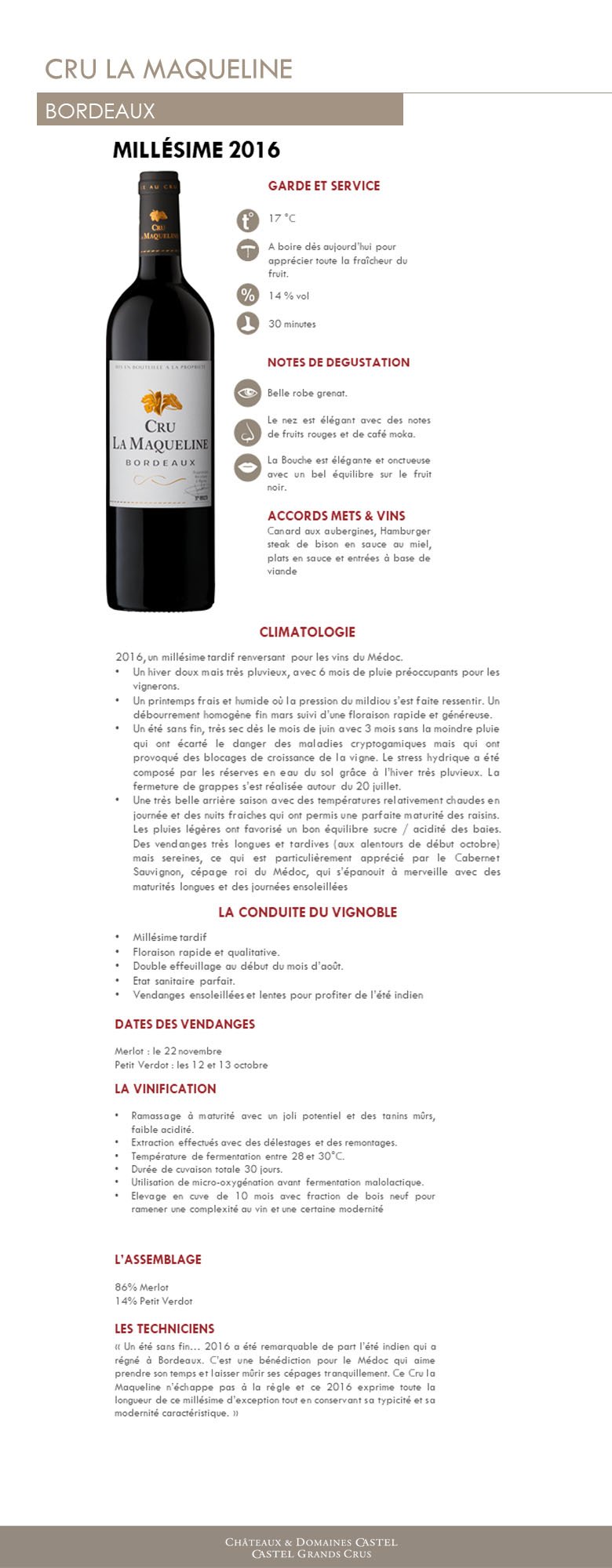 Maqueline11