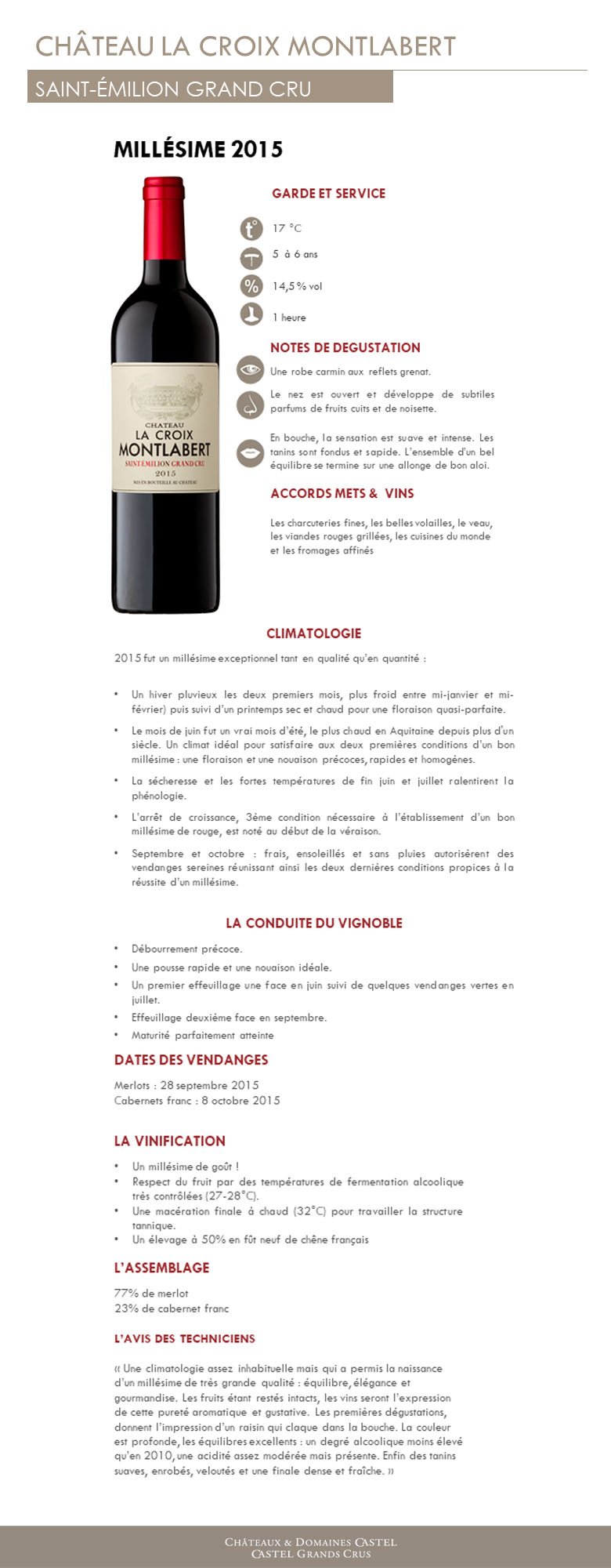 Montlabert1