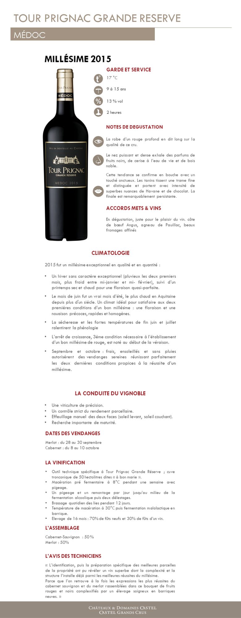 Tour Prignac