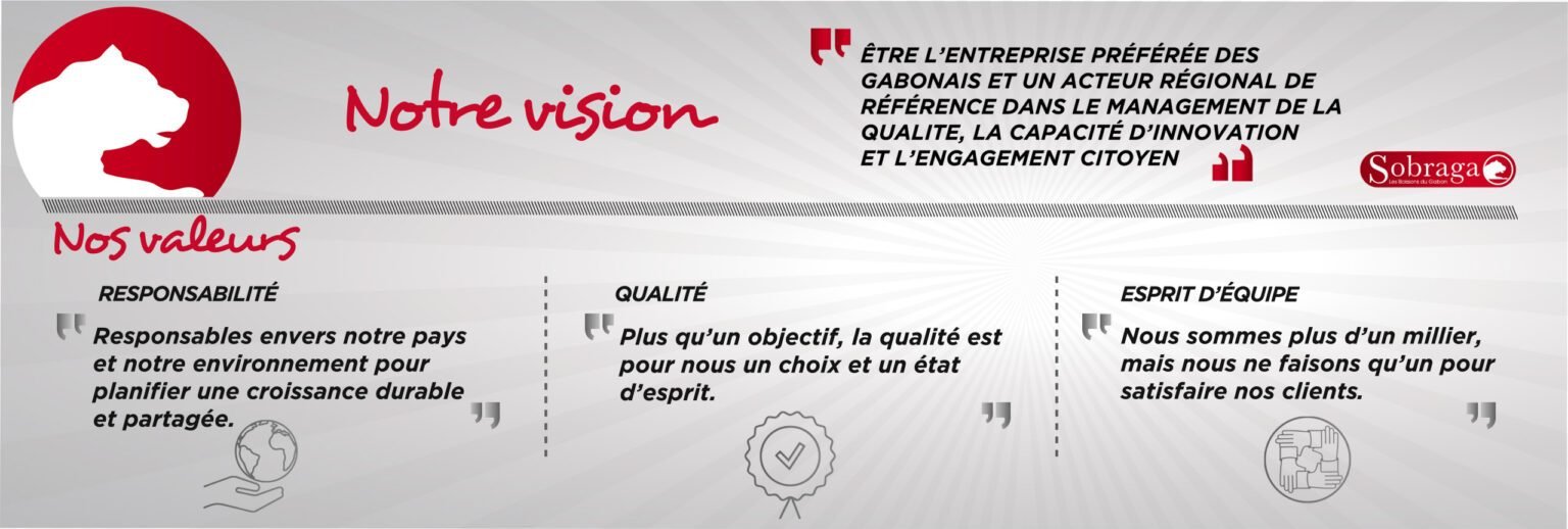 2560x864px-visuel-valeurs-boboleco-2024-BANDEAU-BAS-DE-PAGE-NL-1536x518